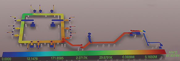 Figure 2. Current density plot of power net between power source (U4) and single
 load (U1, an FPGA).